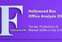 Hollywood Box Office Analysis 2026: Trends, Predictions & Market Shifts in the U.S. 5 Hollywood Box Office Analysis 2026: Trends, Predictions & Market Shifts in the U.S.